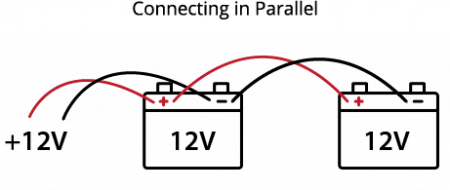 How to connect Lithium Batteries in Series or Parallel - Maxon Deep ...