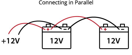 Lithium batteries in Parallel